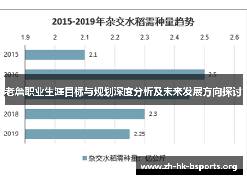 老詹职业生涯目标与规划深度分析及未来发展方向探讨 老詹职业生涯目标与规划深度分析及未来发展方向探讨