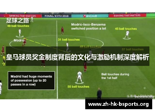 皇马球员奖金制度背后的文化与激励机制深度解析 皇马球员奖金制度背后的文化与激励机制深度解析