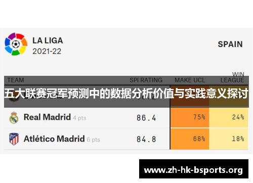 五大联赛冠军预测中的数据分析价值与实践意义探讨 五大联赛冠军预测中的数据分析价值与实践意义探讨