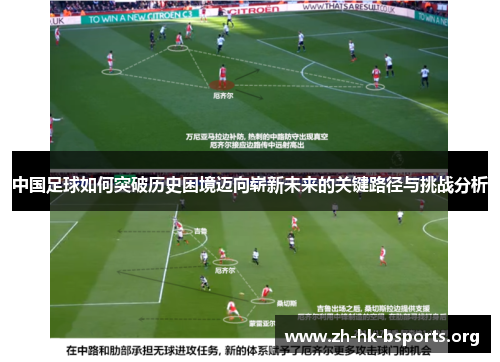 中国足球如何突破历史困境迈向崭新未来的关键路径与挑战分析 中国足球如何突破历史困境迈向崭新未来的关键路径与挑战分析