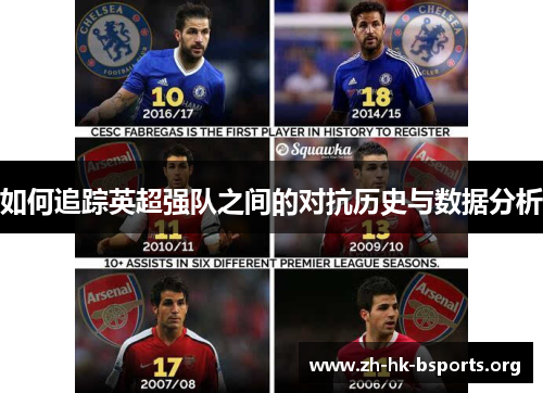 如何追踪英超强队之间的对抗历史与数据分析 如何追踪英超强队之间的对抗历史与数据分析