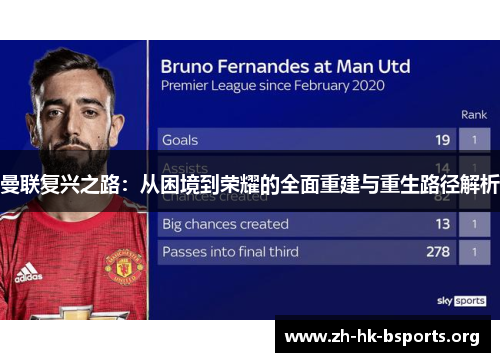 曼联复兴之路:从困境到荣耀的全面重建与重生路径解析 曼联复兴之路:从困境到荣耀的全面重建与重生路径解析