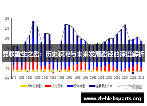 曼联重生之路:历史积淀与未来发展路径的深度解析 曼联重生之路:历史积淀与未来发展路径的深度解析