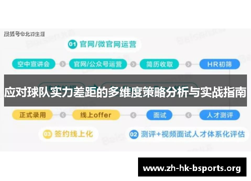 应对球队实力差距的多维度策略分析与实战指南 应对球队实力差距的多维度策略分析与实战指南