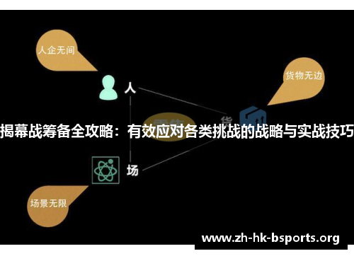 揭幕战筹备全攻略:有效应对各类挑战的战略与实战技巧 揭幕战筹备全攻略:有效应对各类挑战的战略与实战技巧