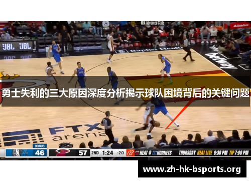 勇士失利的三大原因深度分析揭示球队困境背后的关键问题 勇士失利的三大原因深度分析揭示球队困境背后的关键问题