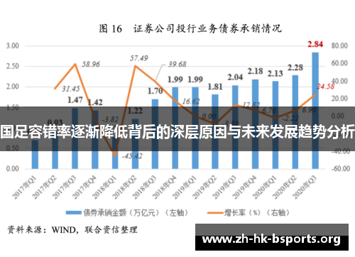 国足容错率逐渐降低背后的深层原因与未来发展趋势分析 国足容错率逐渐降低背后的深层原因与未来发展趋势分析