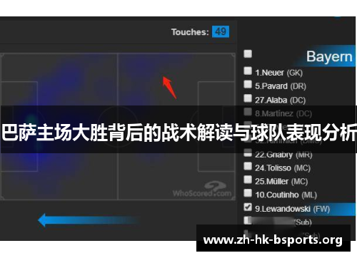 巴萨主场大胜背后的战术解读与球队表现分析
