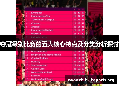 夺冠级别比赛的五大核心特点及分类分析探讨 夺冠级别比赛的五大核心特点及分类分析探讨