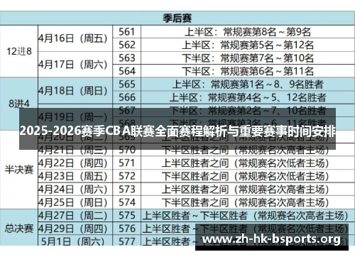 2025-2026赛季CBA联赛全面赛程解析与重要赛事时间安排 2025-2026赛季CBA联赛全面赛程解析与重要赛事时间安排