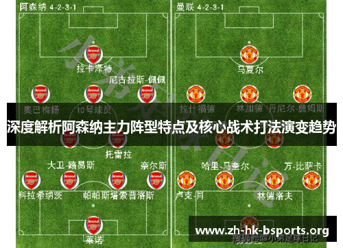 深度解析阿森纳主力阵型特点及核心战术打法演变趋势 深度解析阿森纳主力阵型特点及核心战术打法演变趋势