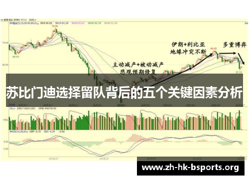 苏比门迪选择留队背后的五个关键因素分析 苏比门迪选择留队背后的五个关键因素分析