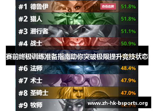 赛前终极训练准备指南助你突破极限提升竞技状态 赛前终极训练准备指南助你突破极限提升竞技状态