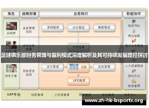 足球俱乐部财务管理与盈利模式深度解析及其可持续发展路径探讨 足球俱乐部财务管理与盈利模式深度解析及其可持续发展路径探讨