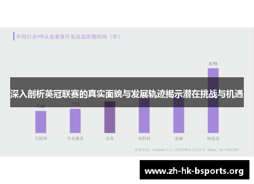 深入剖析英冠联赛的真实面貌与发展轨迹揭示潜在挑战与机遇